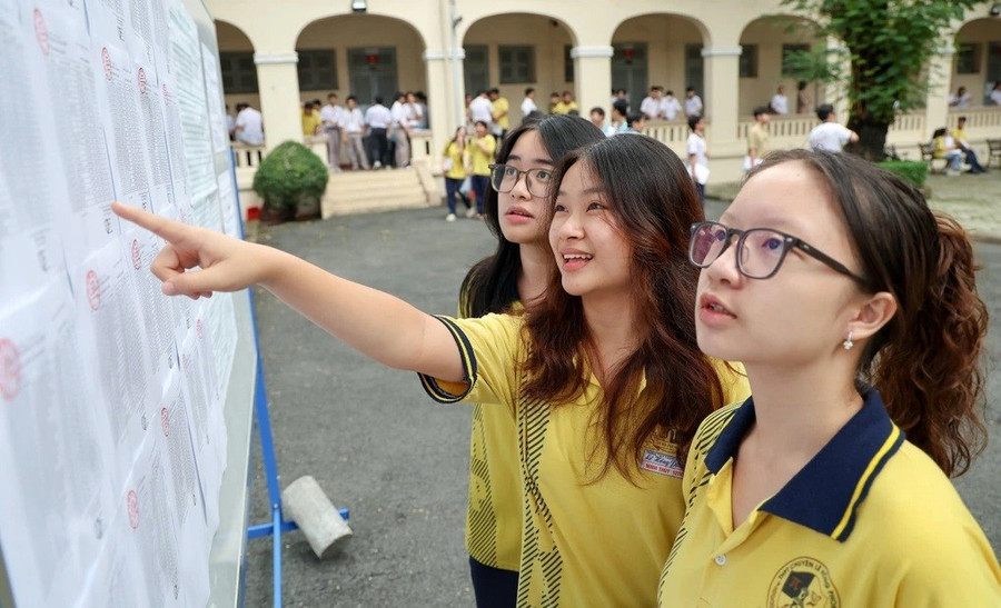 Ảnh minh họa INT. ky-thi-tot-nghiep-thpt-2026a.jpg