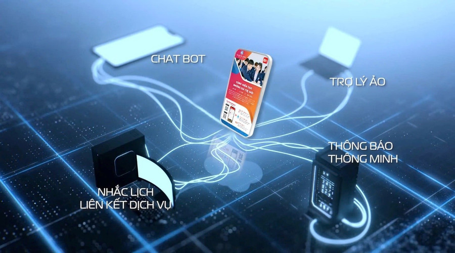 Cái nhìn toàn diện về ứng dụng MM888 Việt Nam Tải App số của MM888 bảo mật tuyệt đối Thái Nguyên. 139.jpg