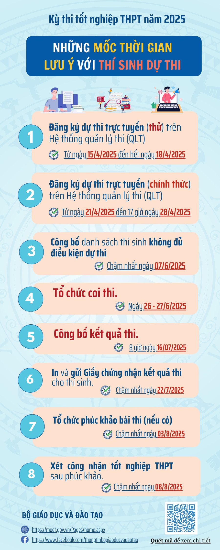 23-nhung-moc-thoi-gian-thi-sinh-can-luu-y.png