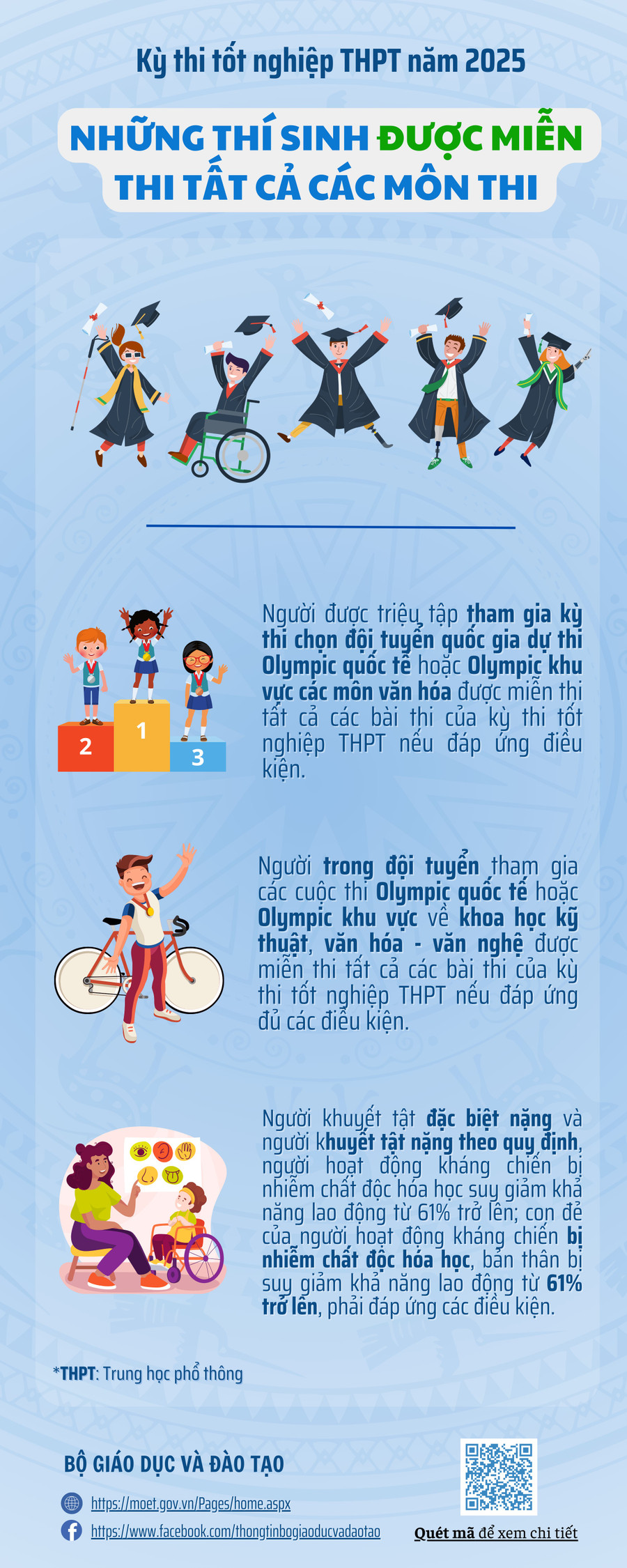 10-nhung-thi-sinh-duoc-mien-thi-tat-ca-cac-mon-thi-trong-ky-thi-tot-nghiep-thpt.png