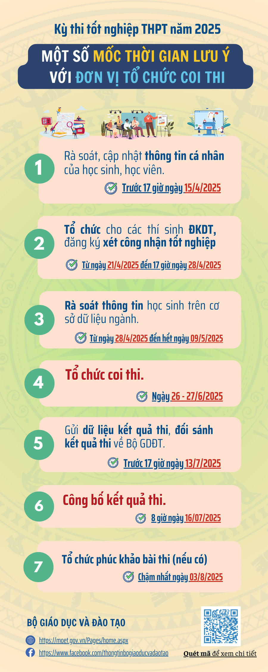 24-nhung-moc-thoi-gian-don-vi-to-chuc-thi-can-luu-y.png
