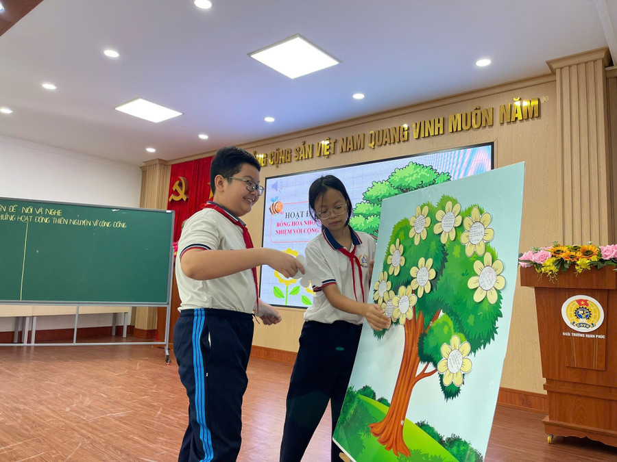 Tổ chức tiết học theo dự án giúp MM886 slot game, bắn cá, lô đề, đá gà phát triển những năng lực và phẩm chất riêng của mỗi em. nk5.jpg