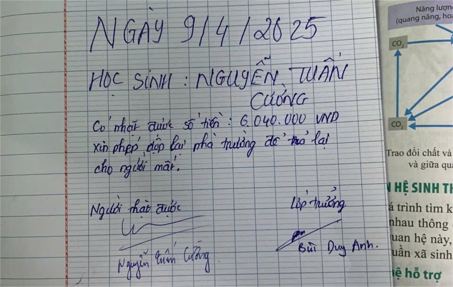 Biên bản xác nhận của lớp 12A1, Trường THPT Lê Hữu Trác. don.jpg