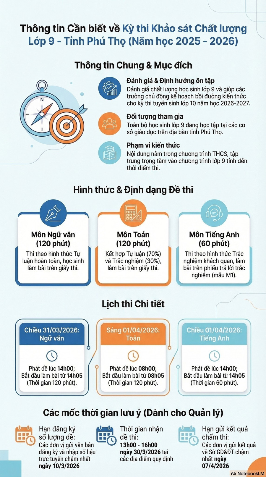 Ảnh Sở GD&ĐT tỉnh Phú Thọ. a-7830.jpg