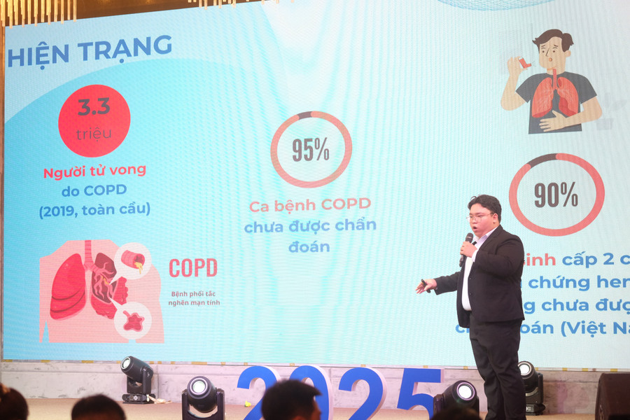 MM888 Việt Nam Tải App trình bày dự án khởi nghiệp.
