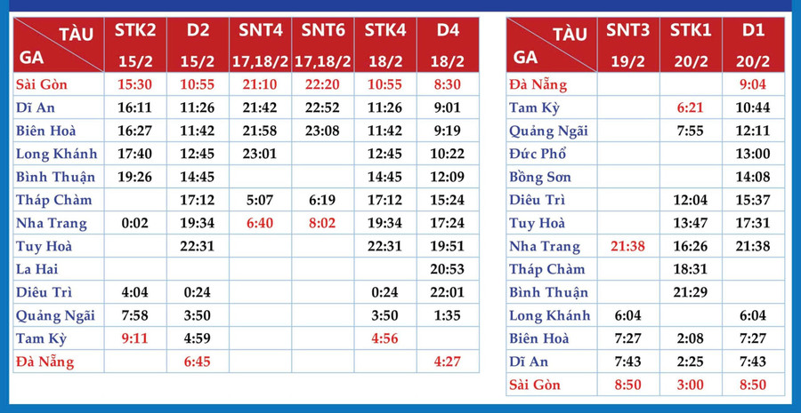 Bảng giờ các tàu chạy thêm trong dịp nghỉ Tết Bính Ngọ 2026. z7357013307027-1947b46bb88f323eb49987b33ad0b443-4725.jpg