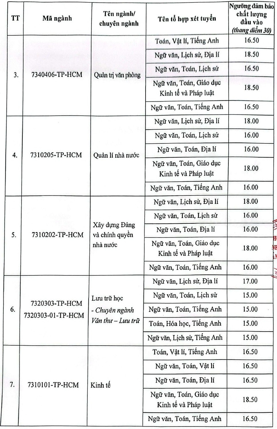 tp-ho-chi-minh-1-page-0002.jpg