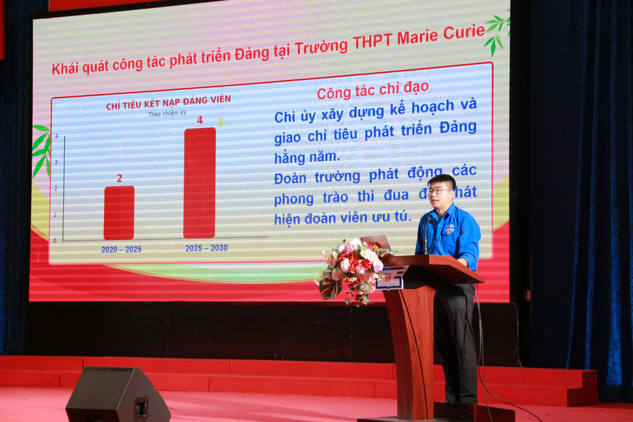 Anh Nguyễn Thanh Phong, Ủy viên Ban Thường vụ Đoàn Phường Xuân Hòa (TPHCM), Trung Tâm Đăng Nhập MM88 Chính Thức Mới kiêm Trợ lý Thanh niên Trường THPT Marie Curie trình bày tại diễn đàn. Ảnh: HCMUE. hcst12.jpg