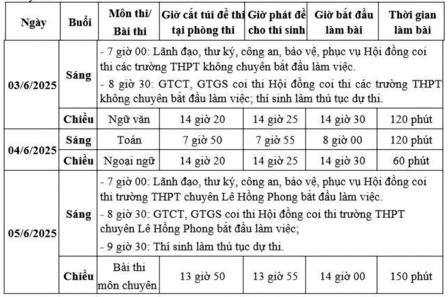 Lịch thi Đăng Ký MM88.COM Ngay +88K vào lớp 10 THPT năm 2025 của tỉnh Nam Định. lich-thi.jpg