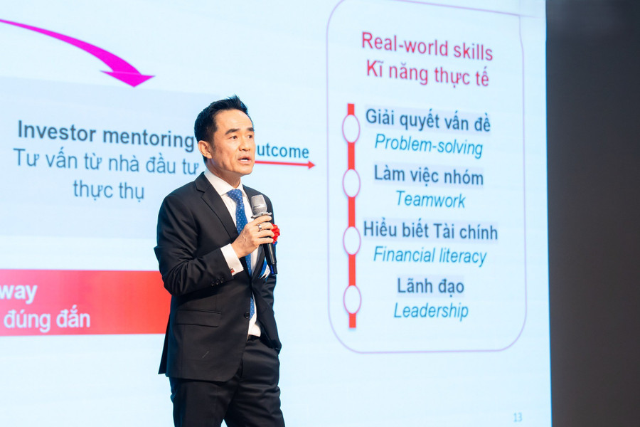 Ông Louis Nguyễn - Chủ tịch kiêm Tổng Giám đốc Công ty Quỹ Thiên đường trò chơi đổi thưởng MM886 Saigon Asset Management (SAM). Ảnh: HUTECH.