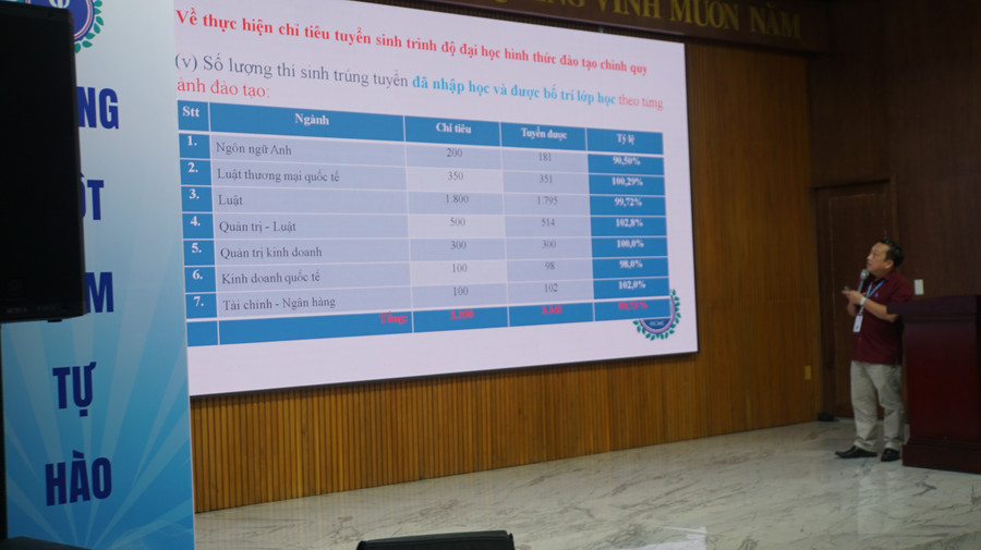 Số lượng Đăng nhập vào MM886 Việt Nam trúng tuyển nhập học năm 2025. Ảnh: Lê Nam. dsc08456.jpg