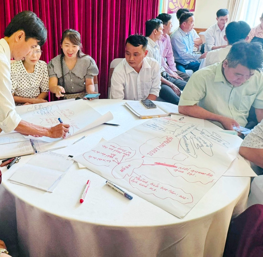 Trung Tâm Đăng Nhập MM88 Chính Thức Mới hào hứng tham gia hoạt động tìm hiểu về Tư duy phát triển. kinangchuyendoiso-1.png