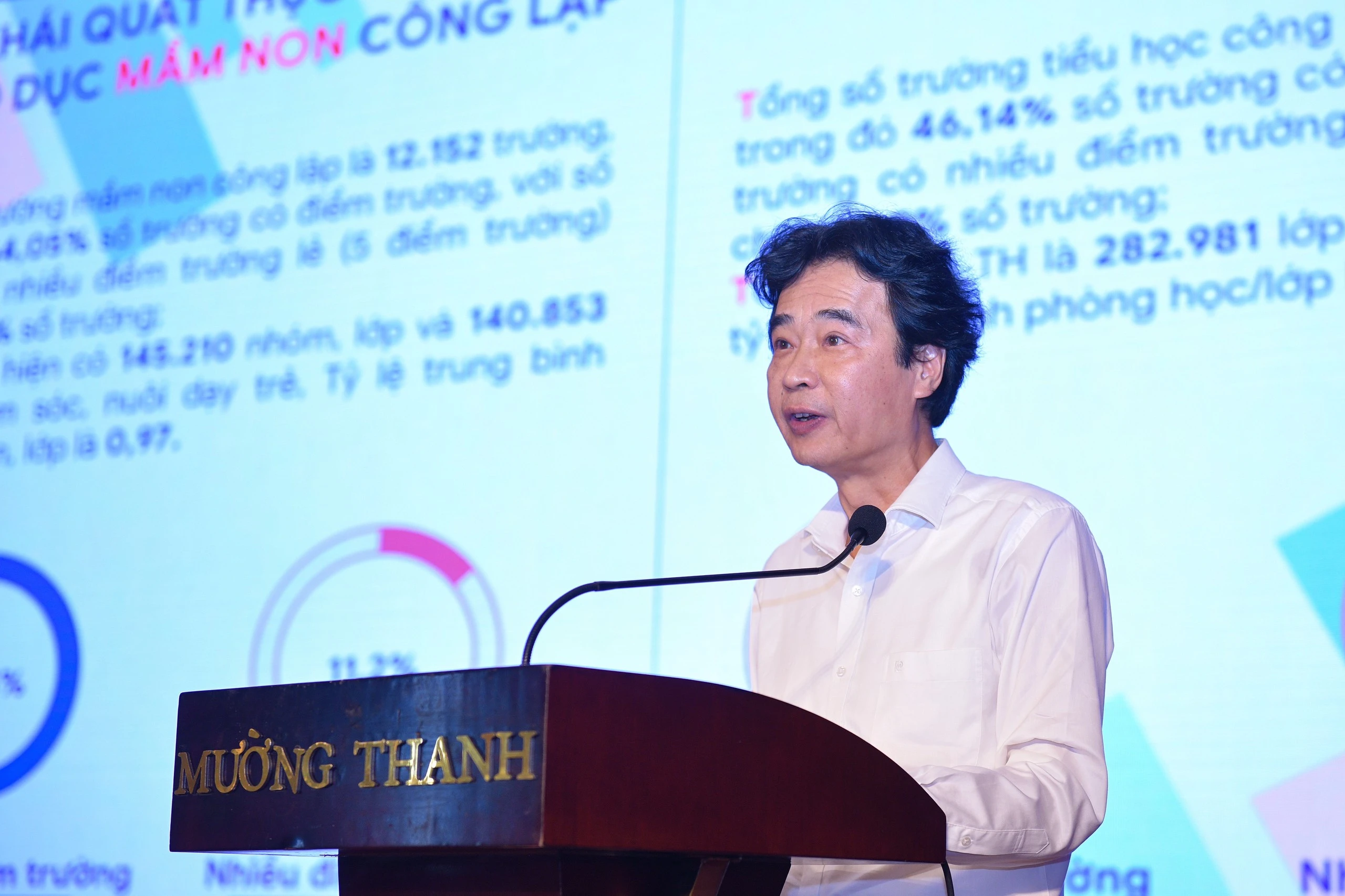 Ông Phạm Hùng Anh, Vụ trưởng Vụ Cơ sở vật chất (Bộ GD&ĐT) báo cáo tại Hội nghị. Ông Phạm Hùng Anh, Vụ trưởng Vụ Cơ sở vật chất (Bộ GD&ĐT) báo cáo tại Hội nghị.