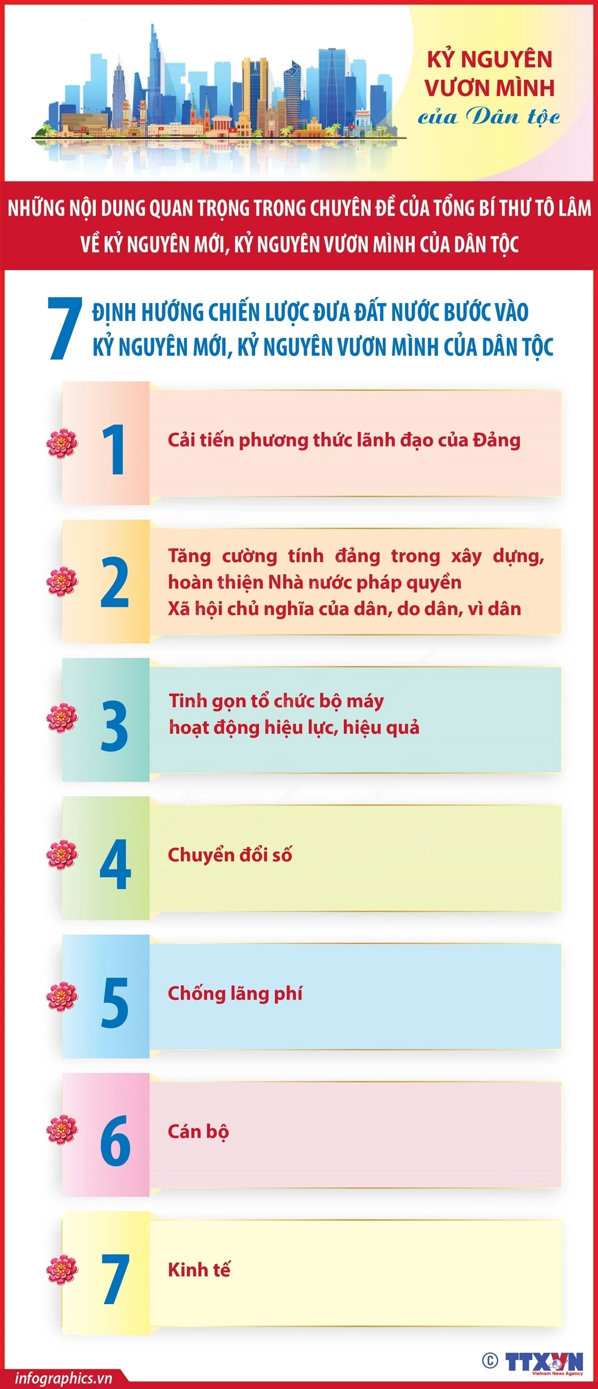 Năm 2025 sẽ diễn ra 2MM88.com trò chơi casino và slot đảng bộ các cấp tiến tới 2MM88.com trò chơi casino và slot toàn quốc lần thứ XIV của Đảng, để làm tốt công tác chuẩn bị và tiến hành 2MM88.com trò chơi casino và slot đảng bộ các cấp, cần lưu ý vấn đề gì, thưa Tổng Bí thư?