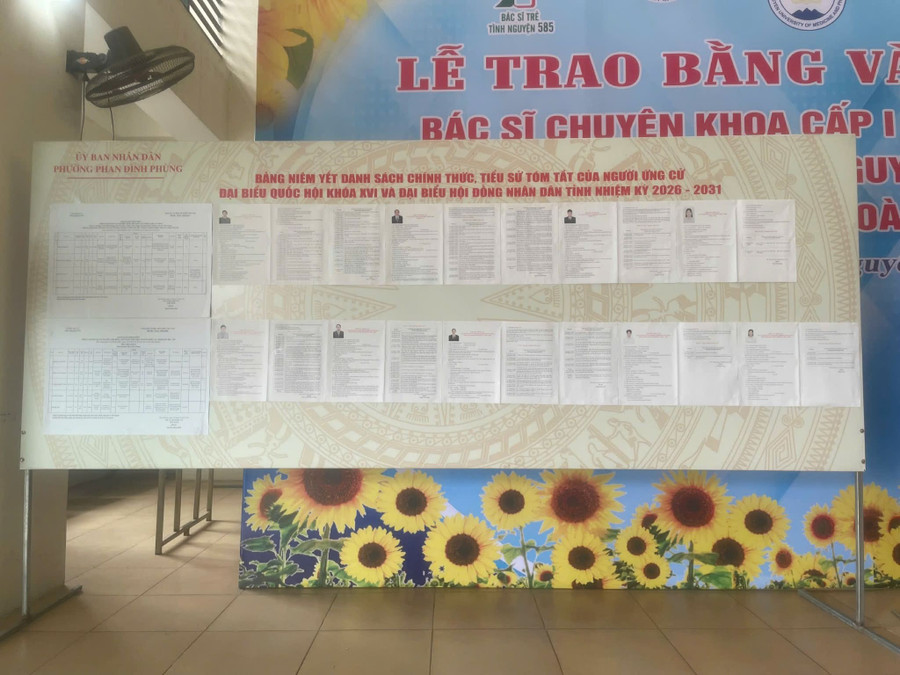 bang-niem-yet-danh-sach-chinh-thuc-tieu-su-tom-tat-cua-nguoi-ung-cu-dai-bieu-quoc-hoi-khoa-xvi-va-dai-bieu-hdnd-tinh-nhiem-ky-2026-2031.jpg