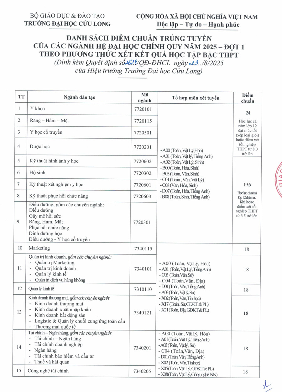 dhcl-diem-chuan-hoc-ba-1.png