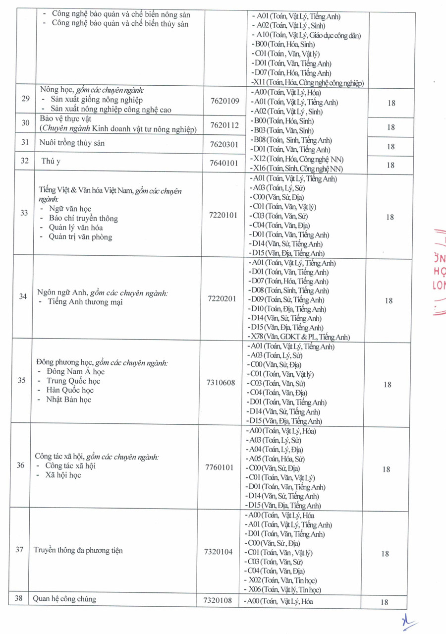 dhcl-diem-chuan-hoc-ba-3.png