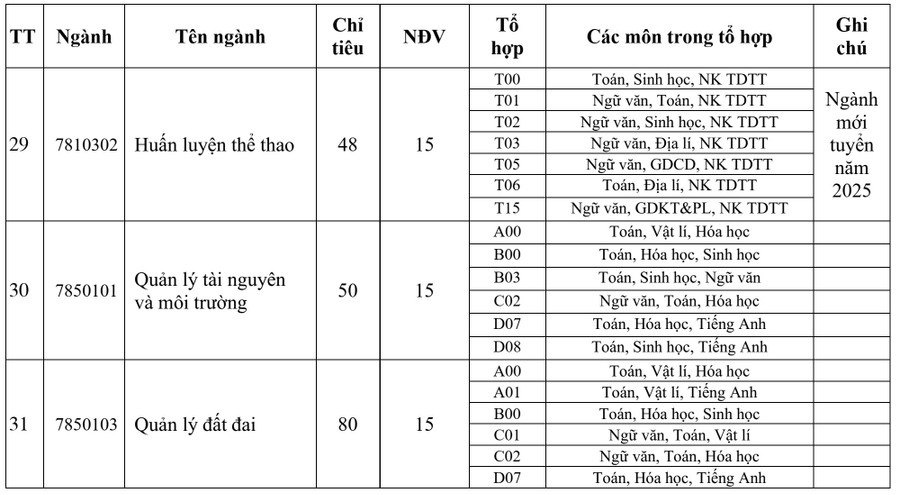 diem-chuan-dhdt7.png