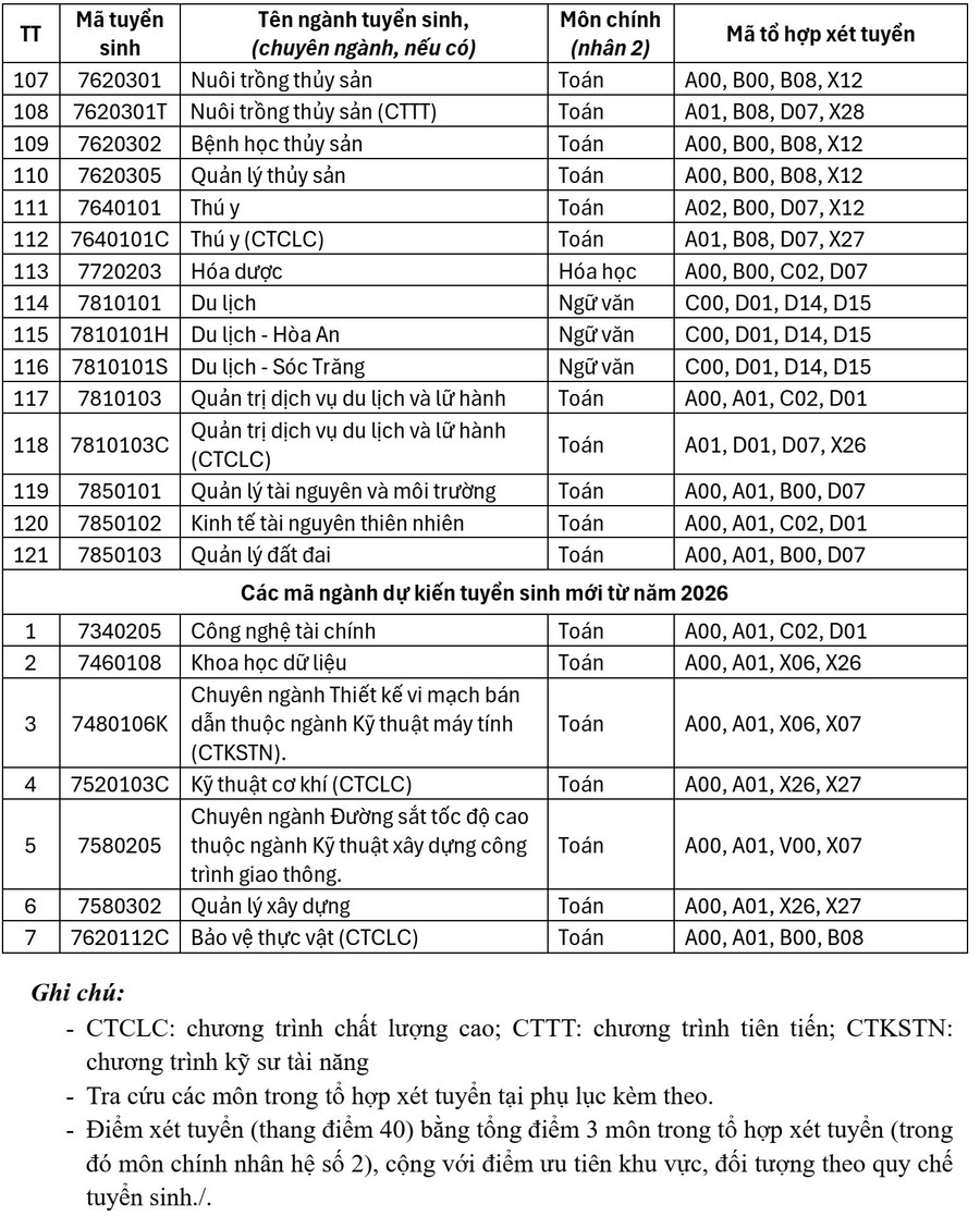 dhct-ts-4.jpg