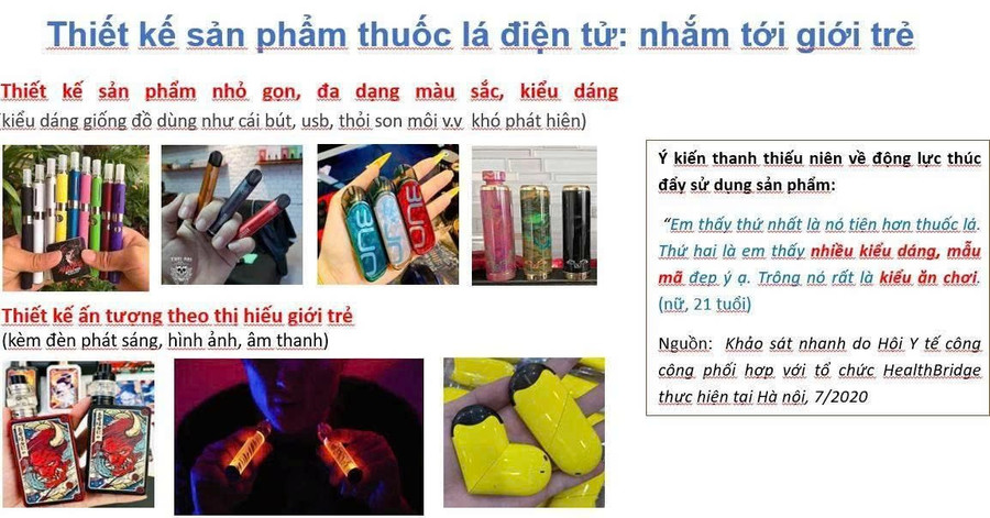 MM886 slot game, bắn cá, lô đề, đá gà Trường THPT Yên Viên (xã Phù Đổng, Hà Nội) làm hình ảnh giới thiệu về các thiết kế của thuốc lá điện tử để cùng nhau nhận diện, phòng tránh. thuoc-la-2.jpg