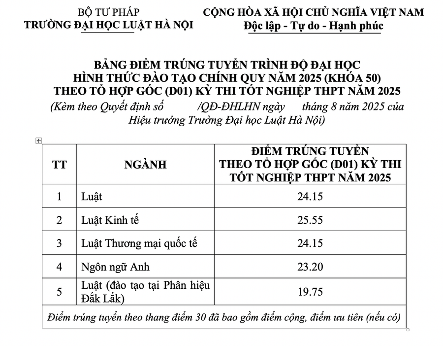 anh-chup-man-hinh-2025-08-22-luc-175528.png