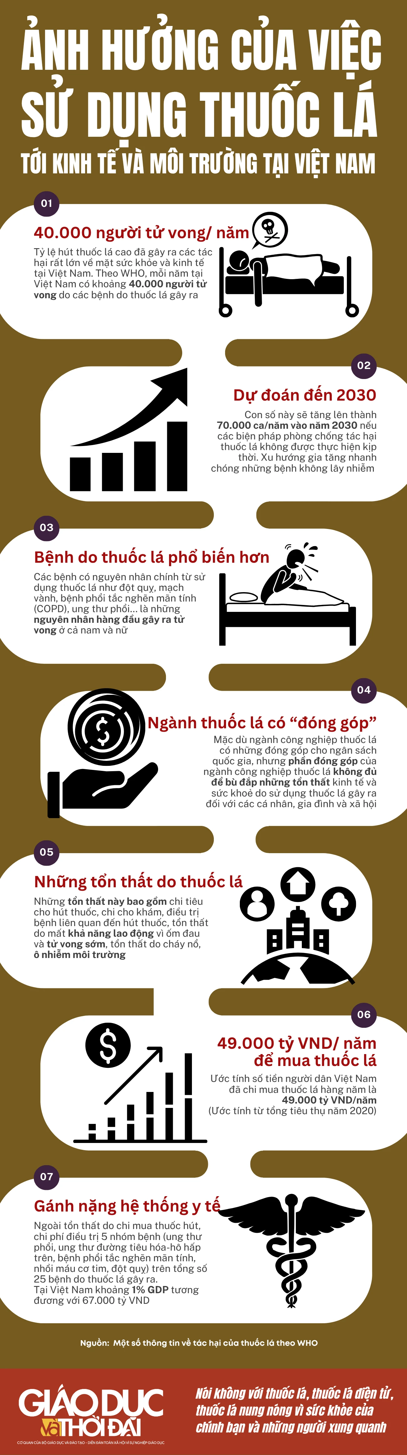 infographic-800x3000px-3092.png